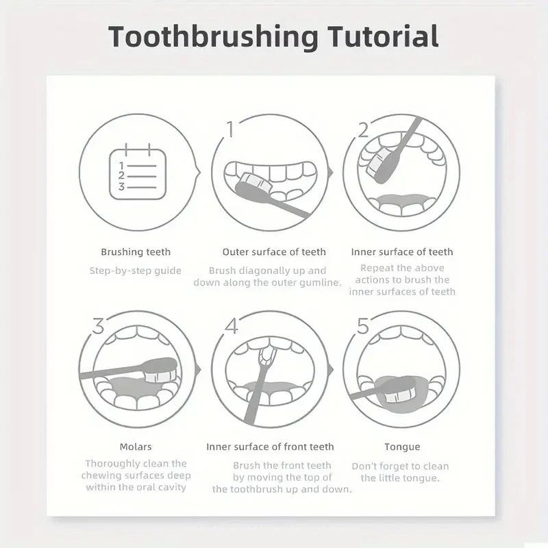 HydroJet™ Ultra Water Flosser