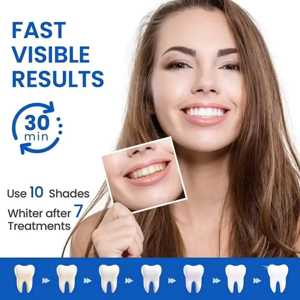 LumiStrip™ 9D Whitening Strips