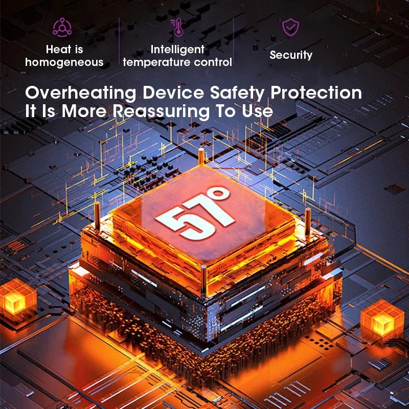 StyleMaster™ 5-in-1 Ionic Hair Styler Set